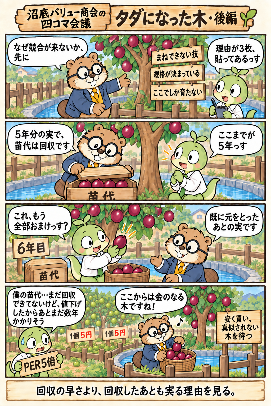 四コマ漫画「タダになった木」後編。堀田が競合の来ない理由を書いた3枚の札を示し、5年分の実で苗代を回収する。6年目からは元を取ったあとの実が残り、値下げ合戦で1個5円まで下がった日向の林と対になる。