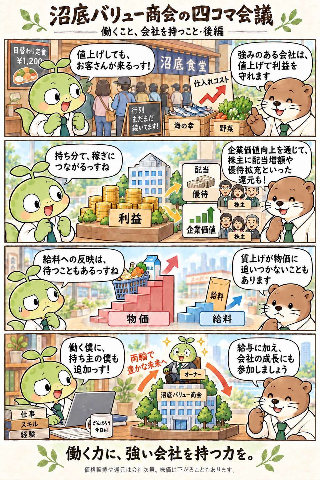 四コマ漫画「働くこと、会社を持つこと」後編。値上げしても行列が続く沼底食堂を見て、河内が強みのある会社は値上げで利益を守れると説く。利益は配当・優待と企業価値の向上を通じて株主へ還る。物価の階段に給料の階段が追いつかない図を挟み、最後は働く自分と持ち主の自分の両輪で未来へ向かう。